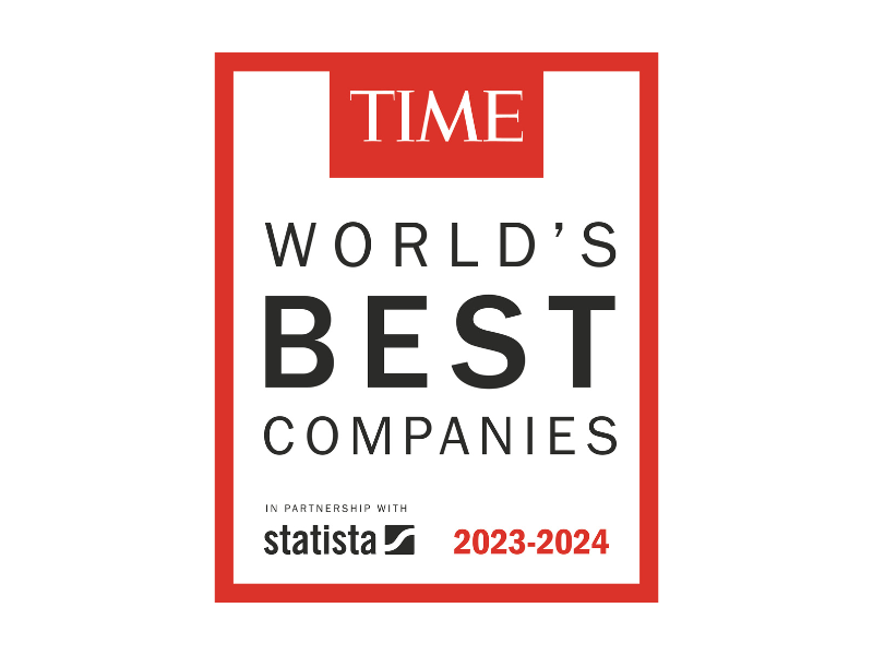 World's Best Companies 2024