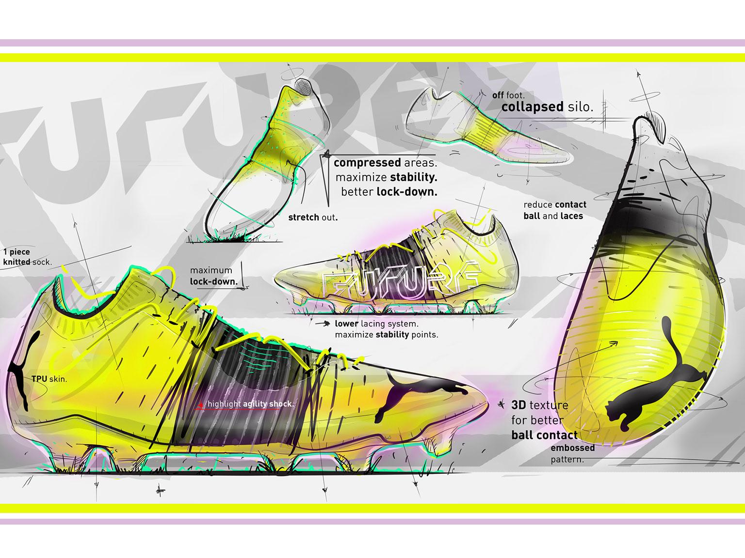 Puma future hotsell lacing styles