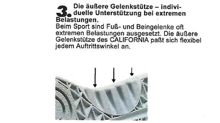 Explanation of the California technique from the 80's catalogue